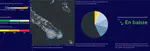 Dashboard ESRI / Pollution lumineuse