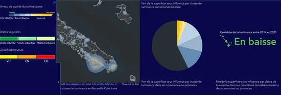 Dashboard ESRI / Pollution lumineuse