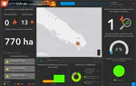 Dashboard ESRI / Incendies