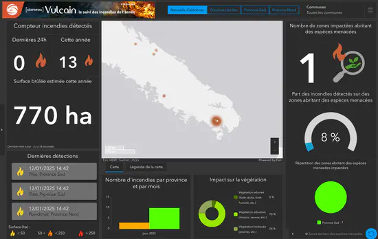 Dashboard ESRI / Incendies